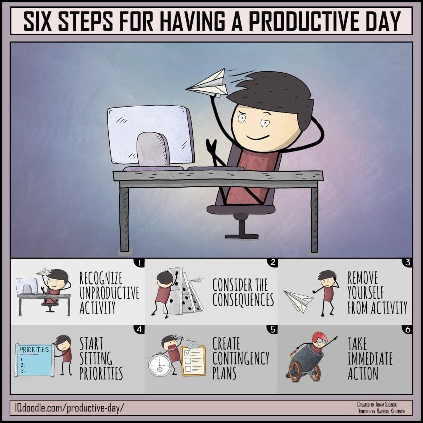 Six Steps for Having a Productive Day