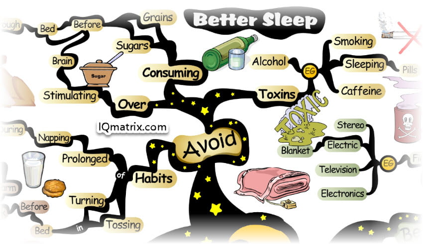 Things to Avoid to Get Better Sleep