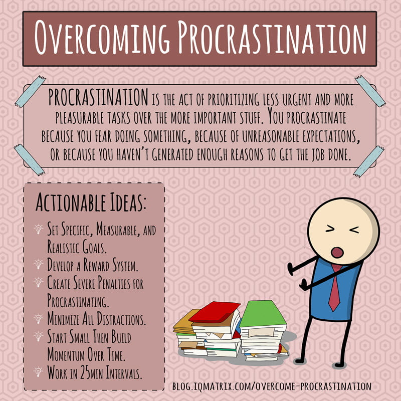 a-foolproof-method-to-overcome-procrastination-and-achieve-your-goals