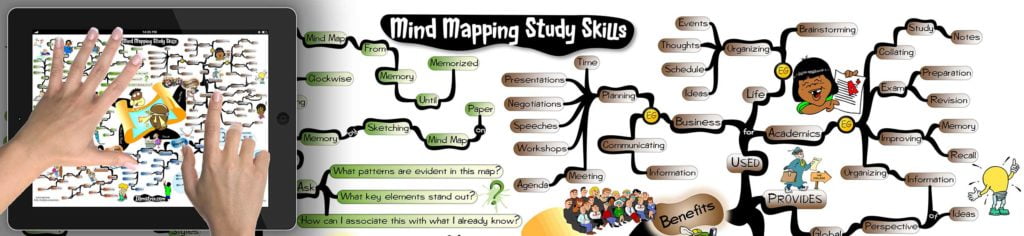 Mind Mapping Study Skills