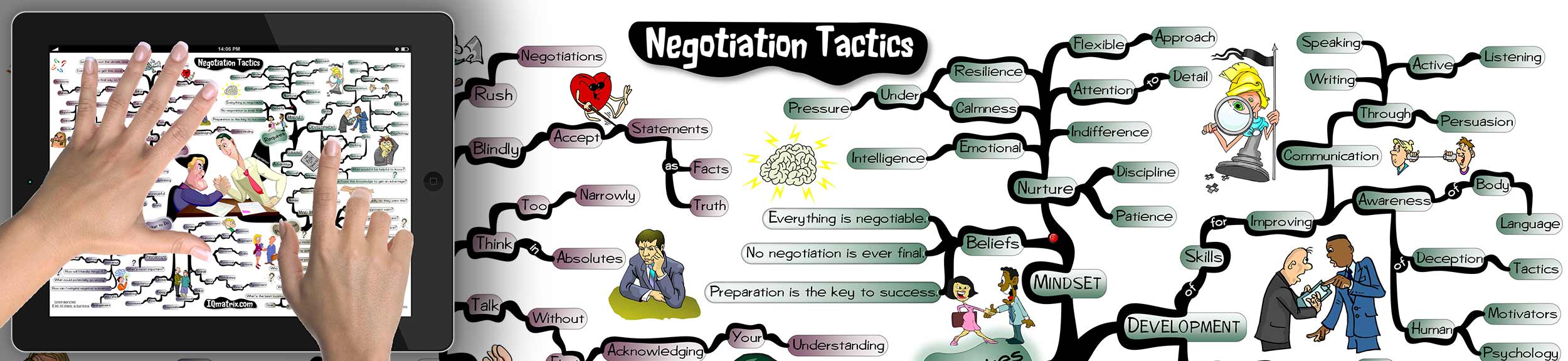 5 Powerful Negotiation Tips From Never Split The Difference - Geeknack