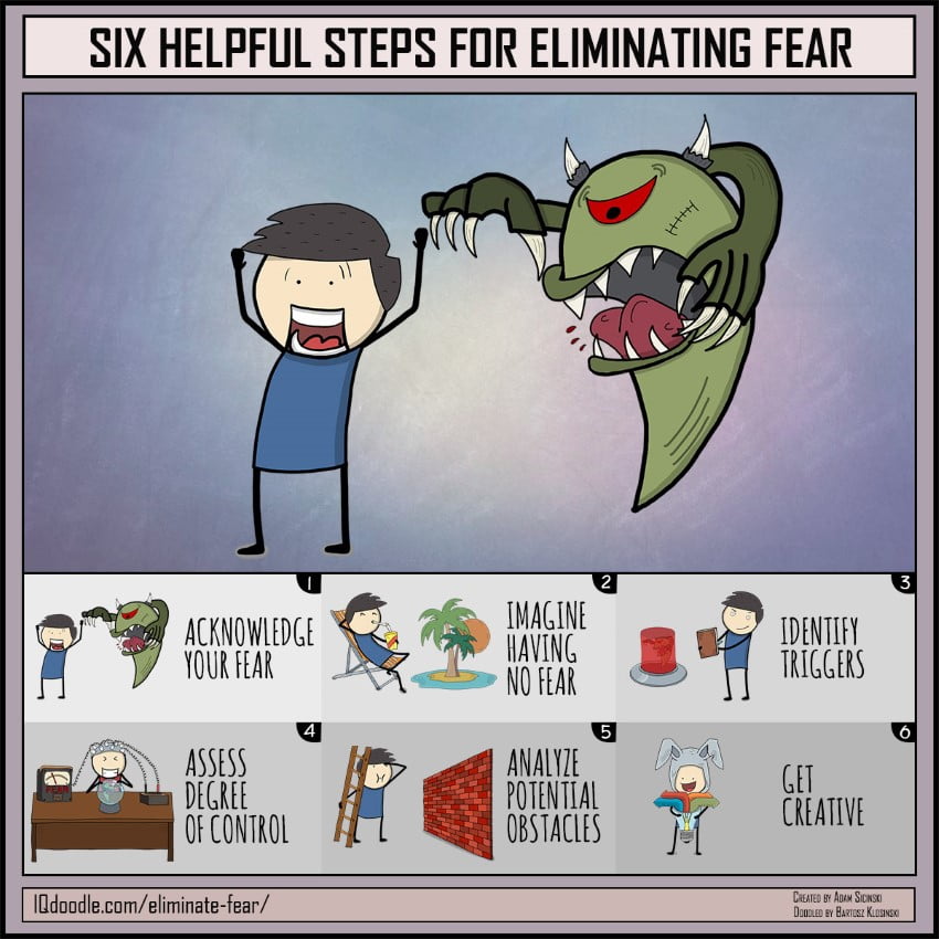 Six Helpful Steps for Eliminating Fear