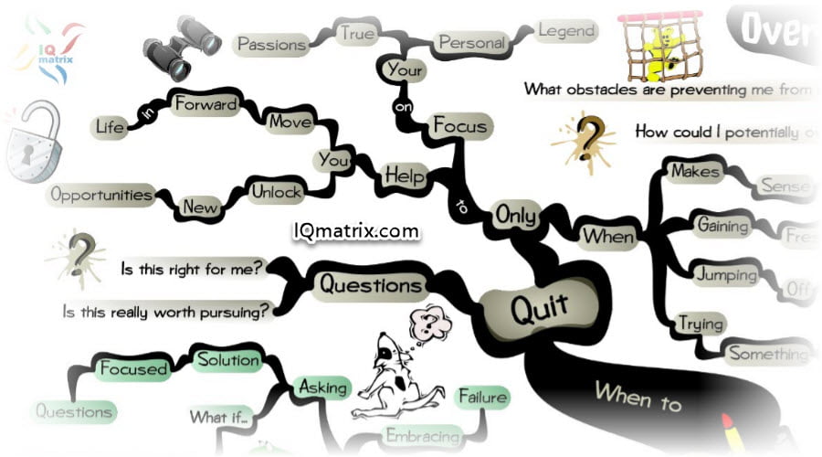When to Quit