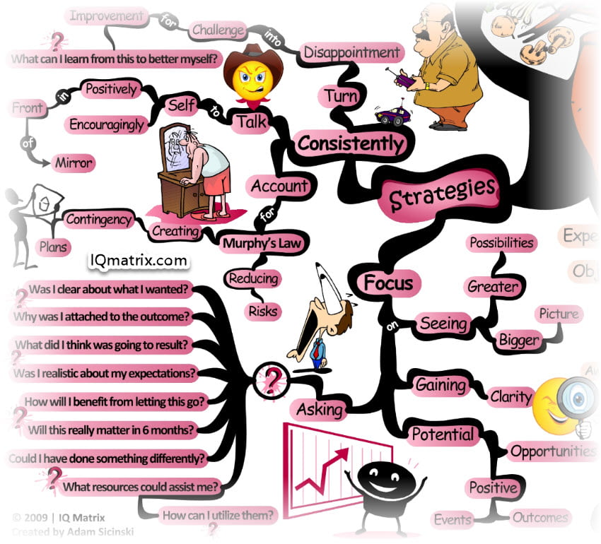 Guidelines for Feeling Less Disappointed