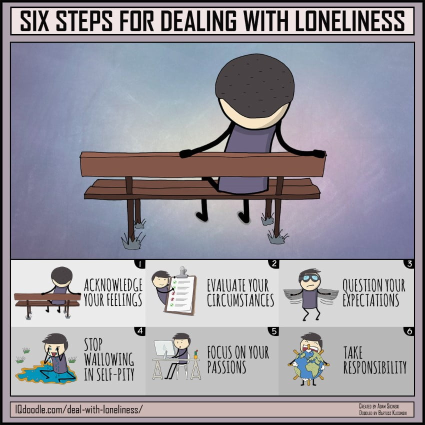 Six Steps for Dealing with Loneliness