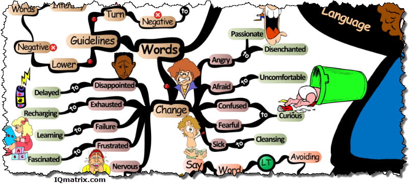 How Your Language Patterns Are Tied to Your Emotional Experiences