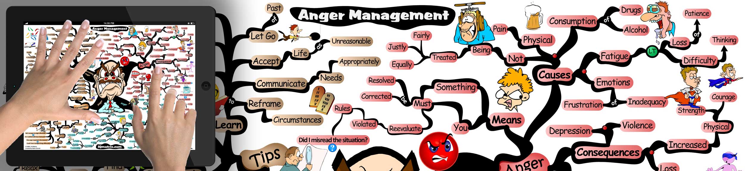 How to Control Your Anger and Instantly Calm Your Mind