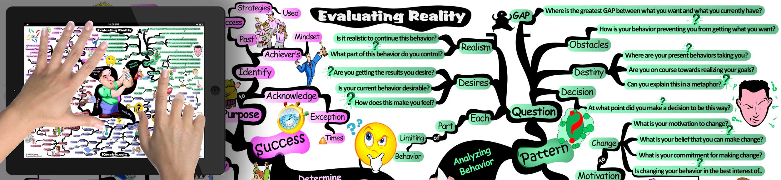 Life Coaching: How to Evaluate Your Client's Reality