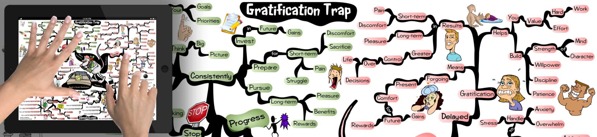 Do You Struggle with Instant Gratification? You Must Try These 5 Steps