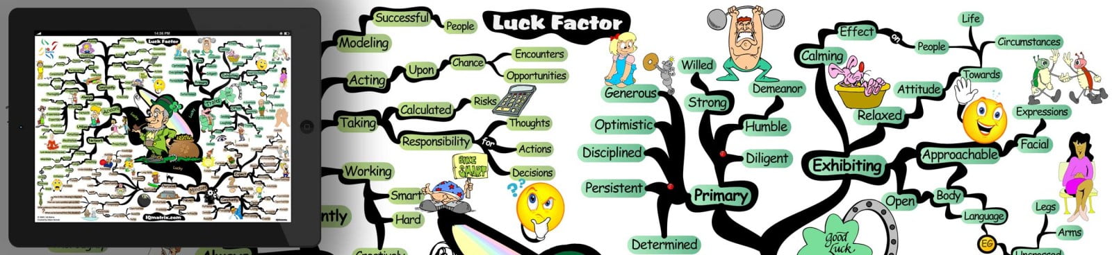 Luck Matrix Lifetime Achiever Archives - Page 6 of 7 - IQ Matrix Blog