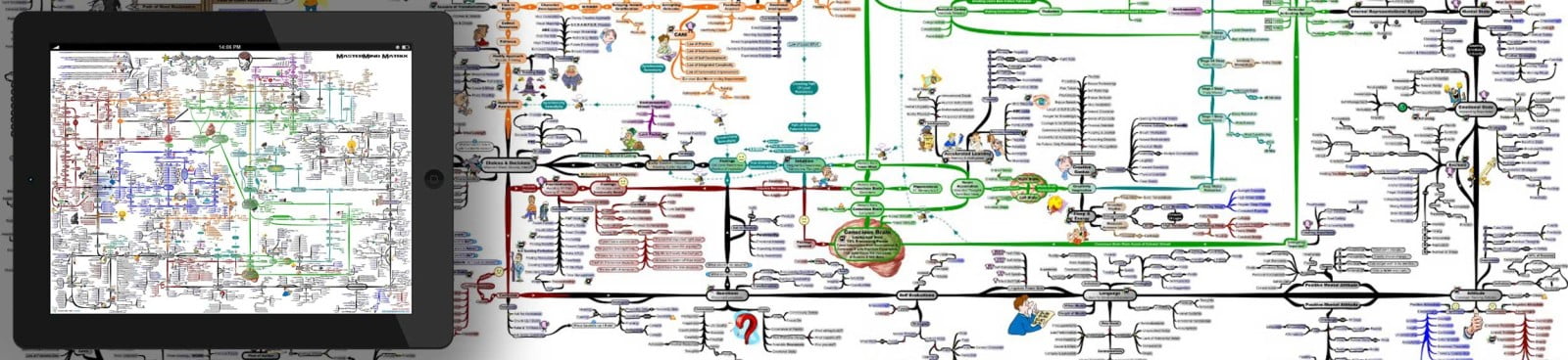 Matrix Mastermind MasterMind Matrix Archives - IQ Matrix Blog