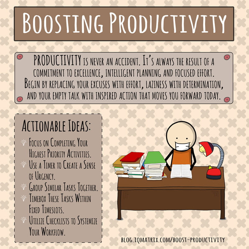 Boosting Productivity