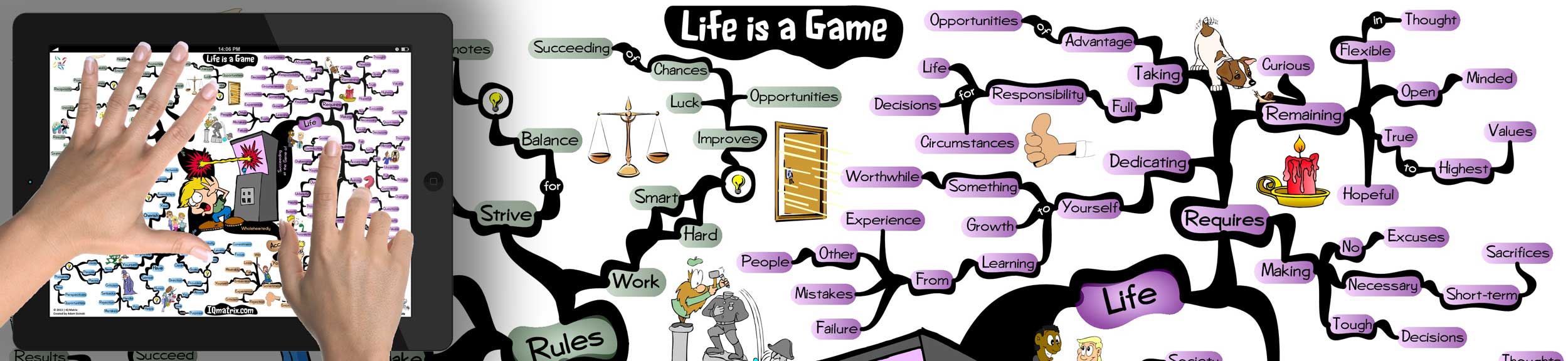 Six Rules for How to Win at the Game of Life