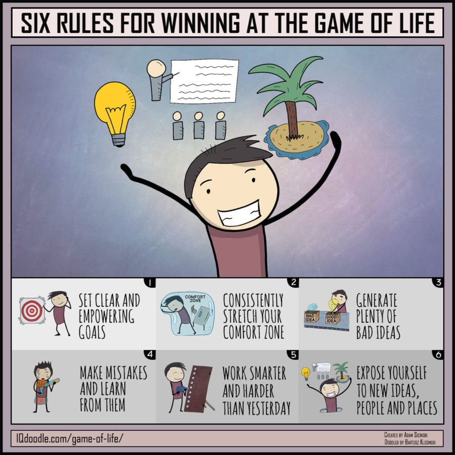 Six Rules for Winning at the Game of Life