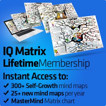 IQ Matrix Lifetime Membership