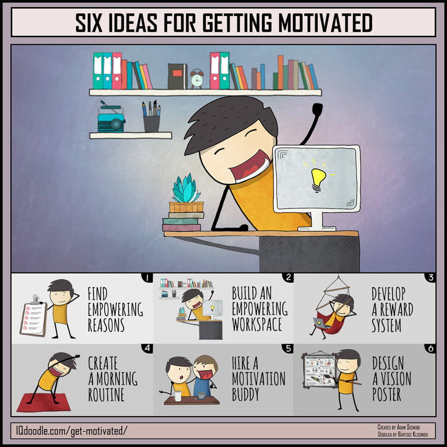 How to Find Your Motivation