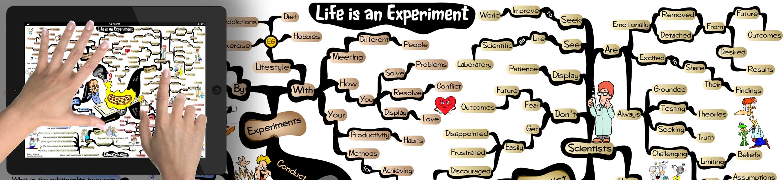 experiment creating life