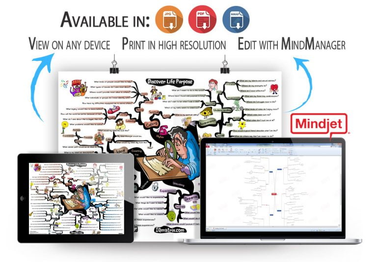 Here are 70 Questions to Help You Unlock Your Life's Purpose