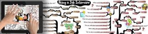 Acing a Job Interview