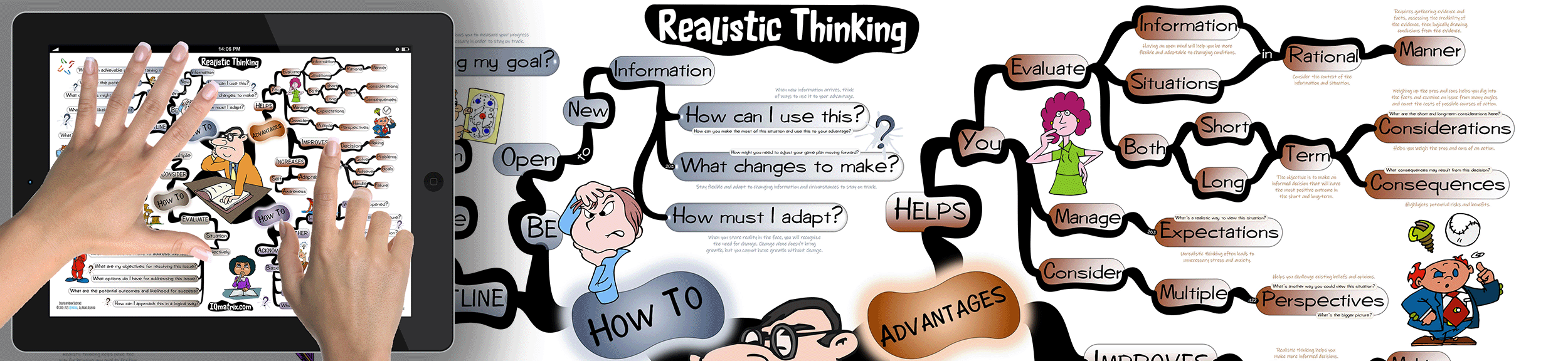 Types Of Realistic Thinking